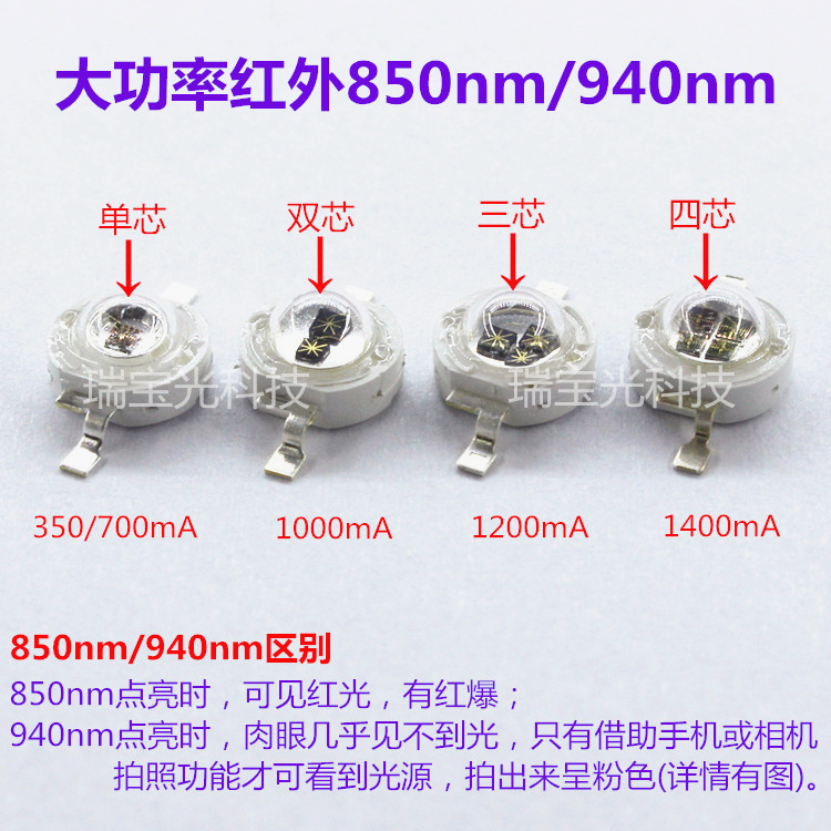 led灯珠大功率1W3W5W850nm940nm红外发射管监控安防摄像夜视补光 - 图1
