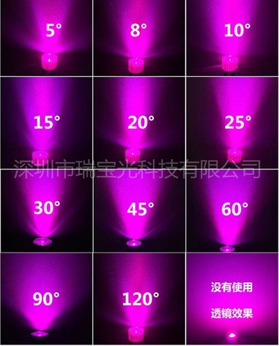 免驱动红外led灯珠730/760/850/940/1050nm3.7V5V12V带透镜散热器 - 图2