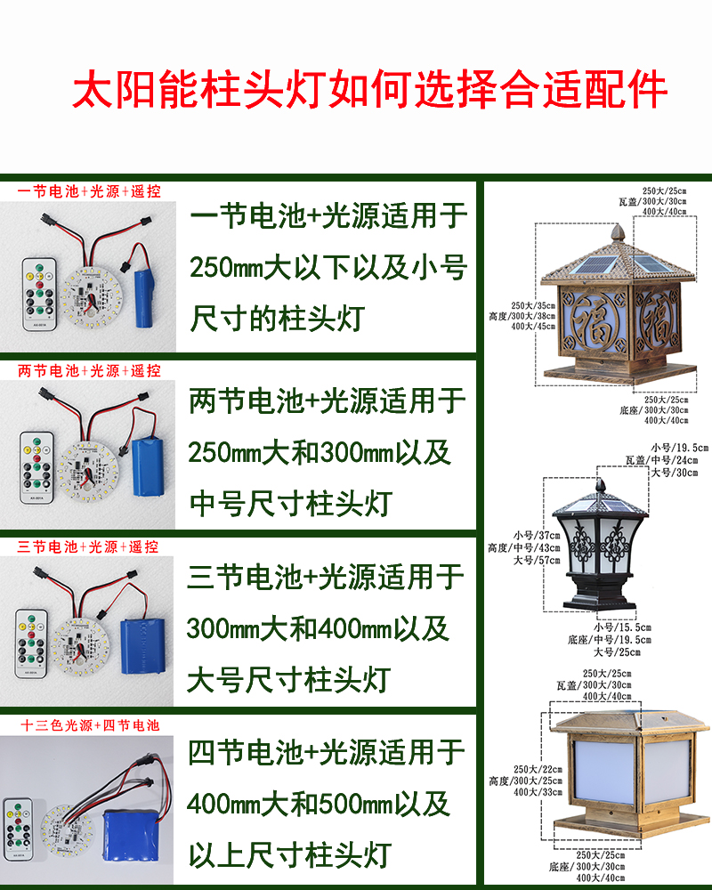 太阳能柱头灯配件大全户外庭院灯光源灯芯灯板电池光伏板太阳能板