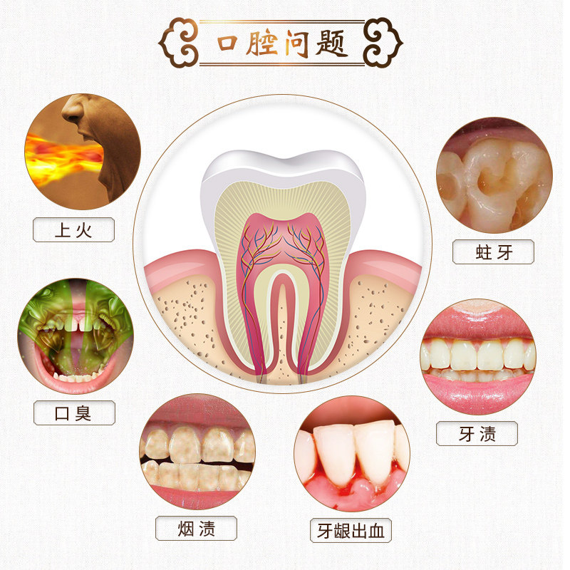 草方清火去口臭抗敏帮助止血牙膏 草方牙膏