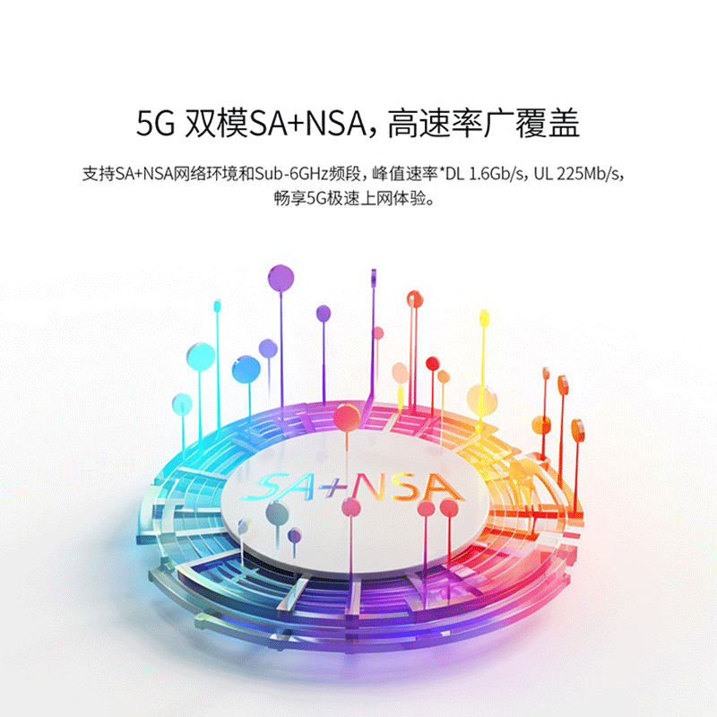 中兴F50 5G随身wifi移动随行5g插卡路由器车载笔记本电脑热点便携式家庭宽带无线上网卡托MU300-图0