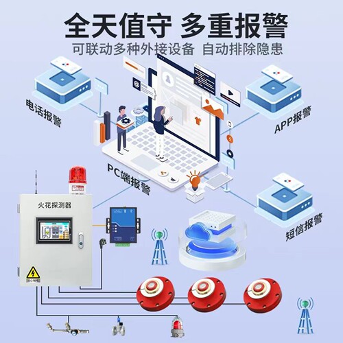火花探测报警器除尘管道砂光机粉尘木板家具厂火花探测仪自动喷淋 - 图2