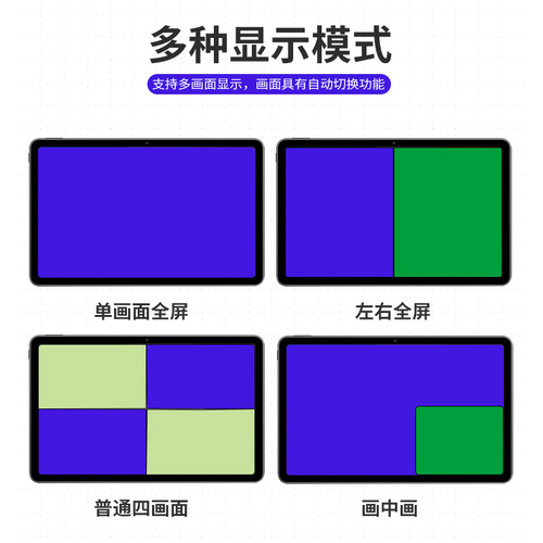 监控四画面分割器4路分屏器视频4进1出BNC4进1出断电记忆送电源