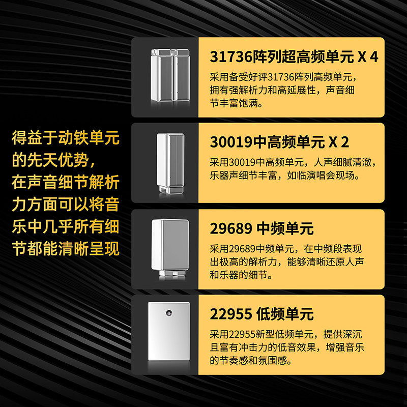 CCA APEX 24二十四单元动铁有线耳机入耳式监听HiFi高保真耳塞,淘宝优惠券,粉丝福利购,淘宝优惠卷