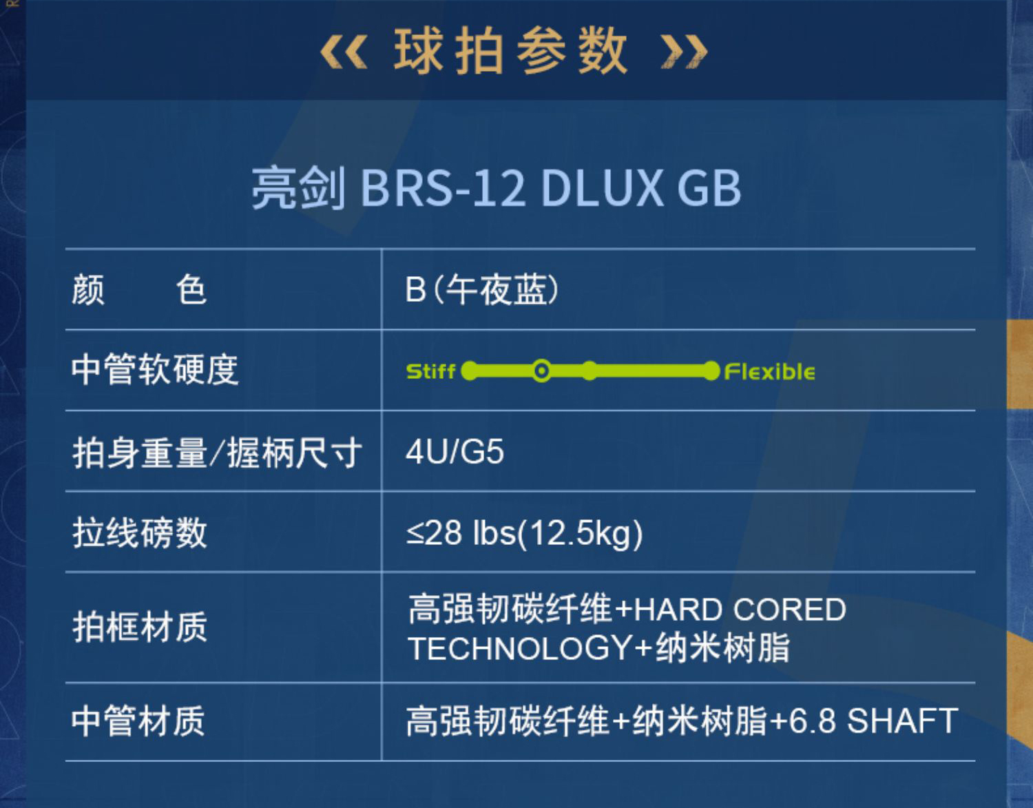 VICTOR威克多胜利羽毛球拍亮剑BRS12 DLUX GB 12se55周年速度型