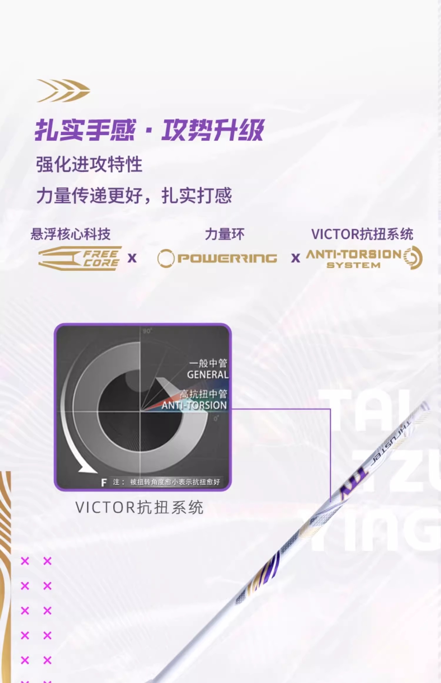 VICTOR威克多羽毛球拍TK-TTY戴资颖专属专业级进攻全碳素单拍 - 图2