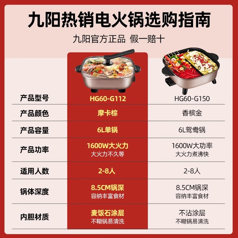 九阳电火锅家用炒菜火锅多功能一体电热锅煮锅电炒锅学生宿舍不粘