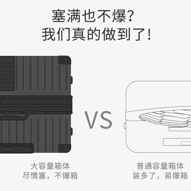 女大容量32寸男万向轮密码拉杆箱 dy箱包旅行箱