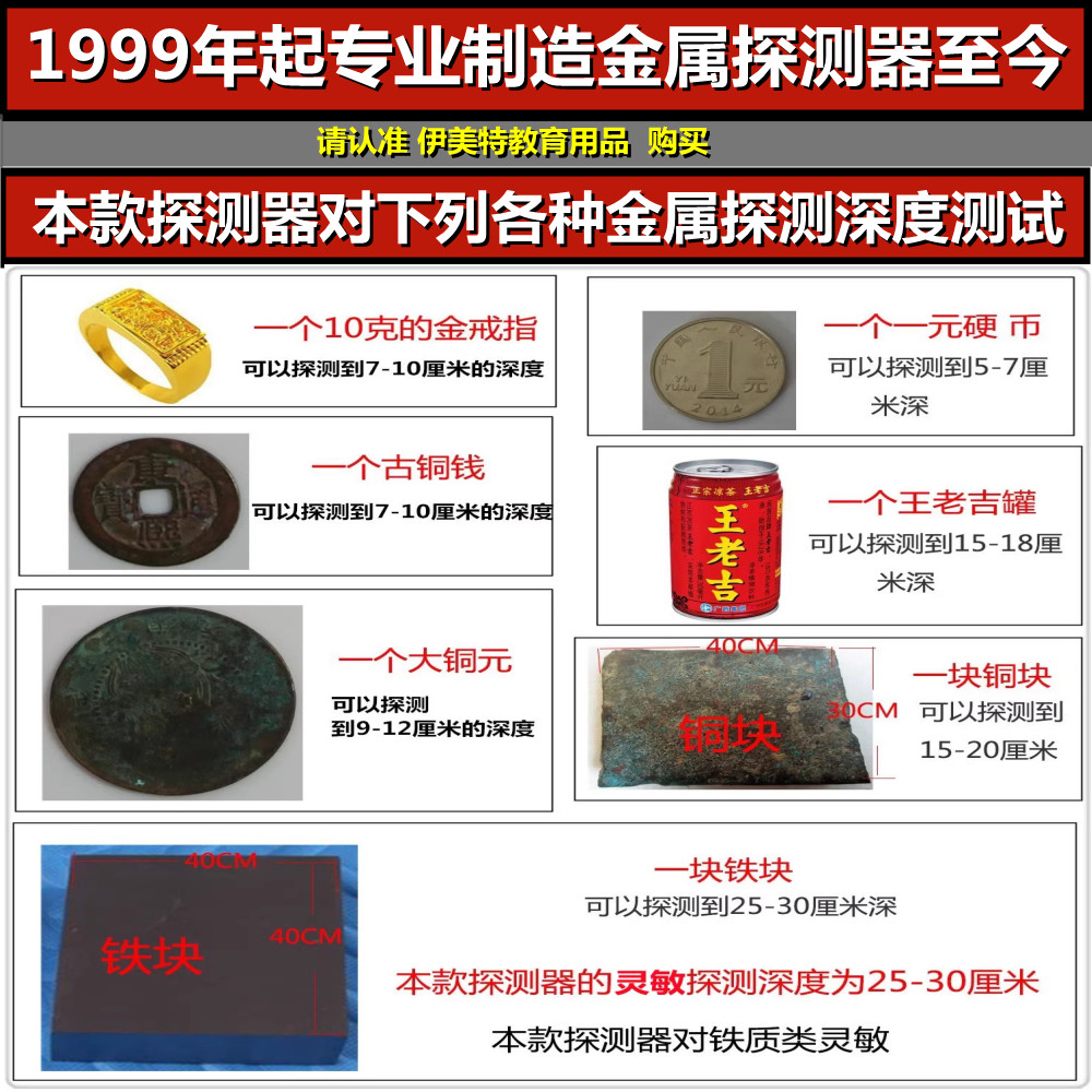 科普探金仪地下金属探测器科学教玩具寻找金子亲子农场生态园9020 - 图1