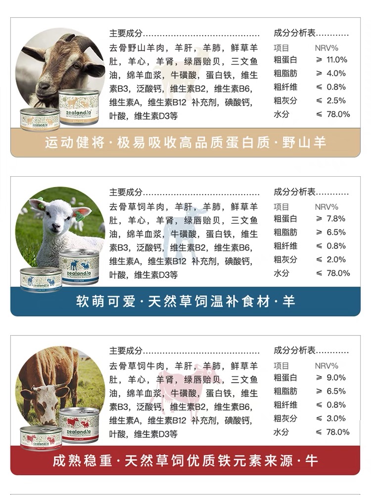 希兰蒂猫罐头6罐新西兰Zealandia 进口无谷幼猫成猫主食罐头湿粮 - 图2