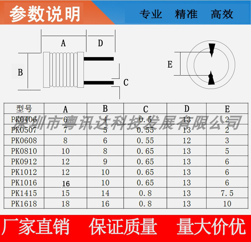 10*12工字电感22/47/100/220/330/470/680UH/1MH/3.3MH大电流满线 - 图2