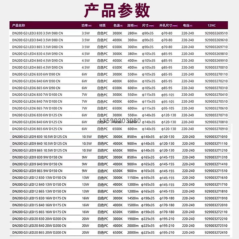 飞利浦LED超薄明欣DN200B G3 10.5W 13W  14W16W 18W 20W店铺筒灯 - 图1