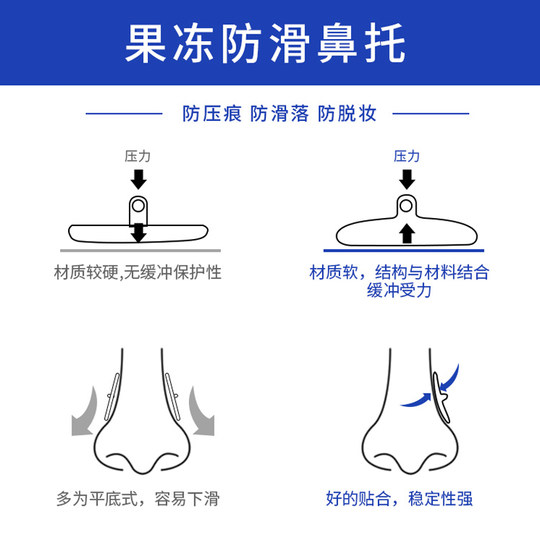 眼镜鼻托透明硅胶超轻舒适眼睛果冻气囊鼻子垫防滑防出汗减压按摩