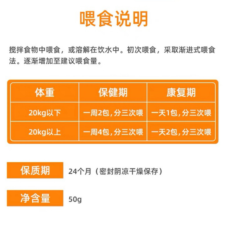 糯米家麦德氏狗狗益生菌猫咪肠胃宝宠物调理肠胃宠物呕吐腹泻拉稀,淘宝优惠券,粉丝福利购,淘宝优惠卷
