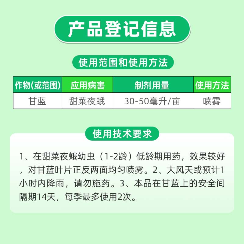 快绝特12%虱螨脲虫螨腈 甘蓝甜菜夜蛾食心菜青虫小菜蛾农药杀虫剂 - 图0