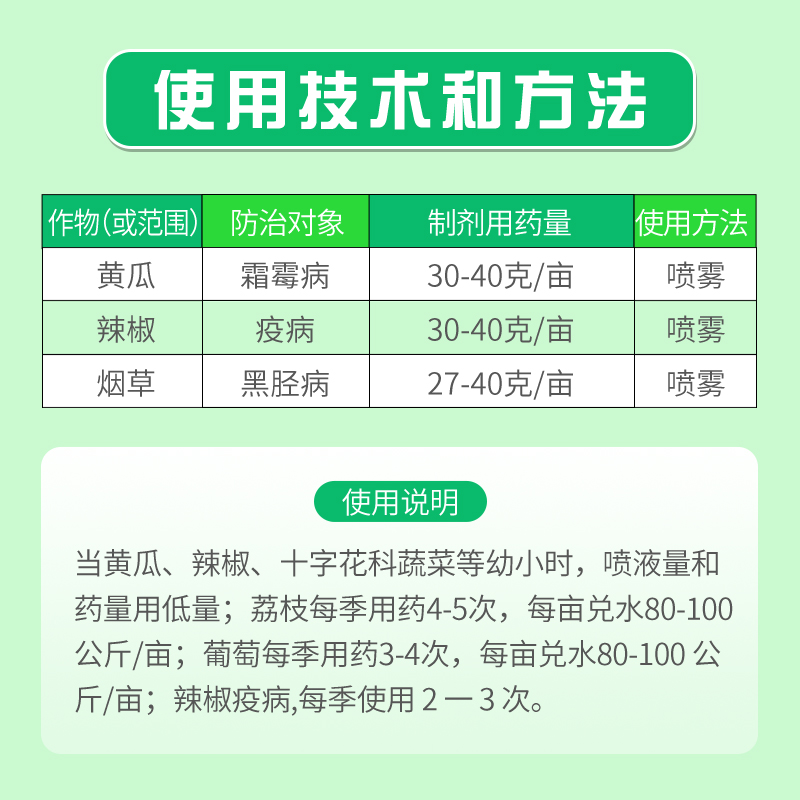 巴斯夫 阿克白50%烯酰吗啉 葡萄黄瓜霜霉病疫病黑胫病农药杀菌剂 - 图1