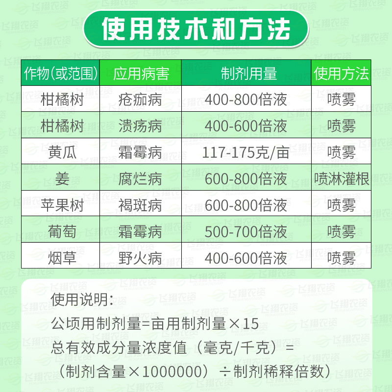 龙灯 多宁 77%硫酸铜钙柑橘溃疡病疮痂病腐烂病霜霉病农药杀菌剂 - 图0