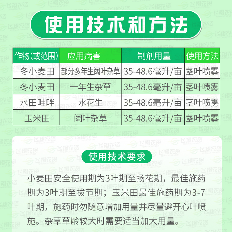 利尔阔封氯氟吡氧乙酸异辛酯小麦玉米田阔叶杂草水花生农药除草剂 - 图0