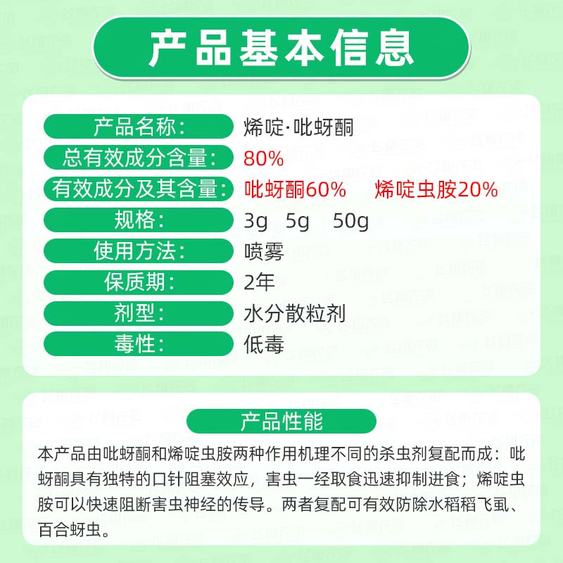 燕化扫飞 80%烯啶虫胺吡蚜酮水稻飞虱蔬菜花卉蚜虫蓟马农药杀虫剂 - 图0