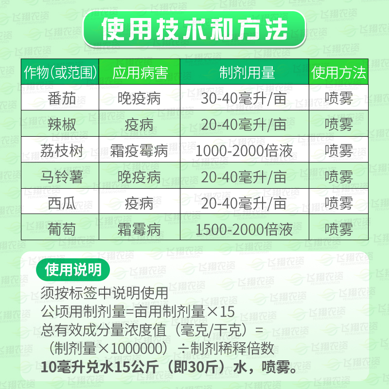 先正达瑞凡双炔酰菌 蔬菜辣椒马铃薯晚疫病葡萄霜霉病农药杀菌剂 - 图1