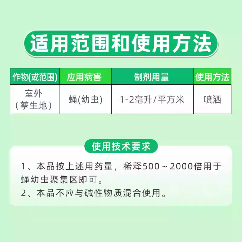 乐壮丰10%吡丙醚蔬菜蓟马蚧壳虫梨木烟白粉虱蚜虫苍蝇杀虫剂农药,淘宝优惠券,粉丝福利购,淘宝优惠卷