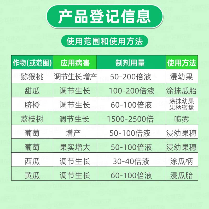 国光座瓜灵0.1%氯吡脲坐果药黄瓜瓜类点花授粉座果膨大素10g*10支 - 图1