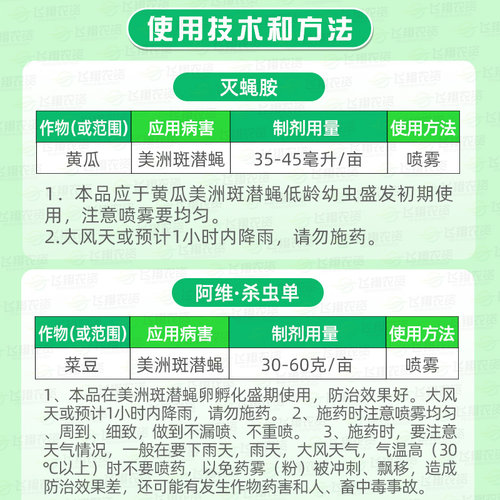 沪联战赢阿维杀虫单+灭蝇胺美洲斑潜蝇地图虫鬼画符套装杀虫剂40g - 图1