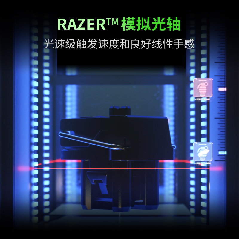 Razer雷蛇猎魂光蛛V2模拟光轴RGB背光电脑电竞游戏机械键盘带腕托 - 图0