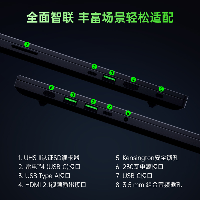 【十二代i7】RazerBlade雷蛇灵刃15电竞游戏12代笔记本电脑RTX3070Ti/3080Ti显卡15.6英寸2K-240Hz/360Hz - 图3