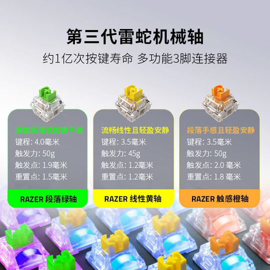 Razer雷蛇黑寡妇蜘蛛V4热插拔75%白色电竞电脑游戏客制化机械键盘
