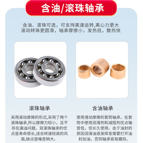 8025风扇220v轴流风机sf23080at ac110/380v 8cm双滚珠轴承排气扇 - 图0