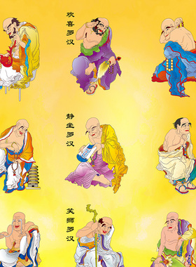 十八罗汉图伏虎罗汉挂图挂画