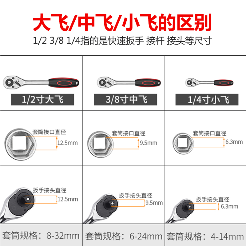 【大飞中飞小飞360度接头】套筒头万能扳手转换转向弯杆 万向工具 - 图3