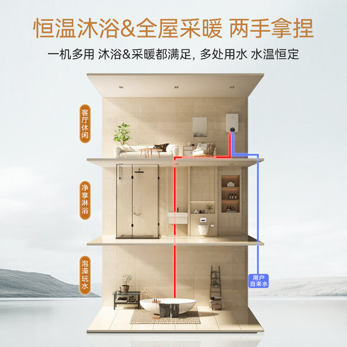 林内壁挂炉零冷水天然气家用锅炉地暖采暖炉C66L - 图1