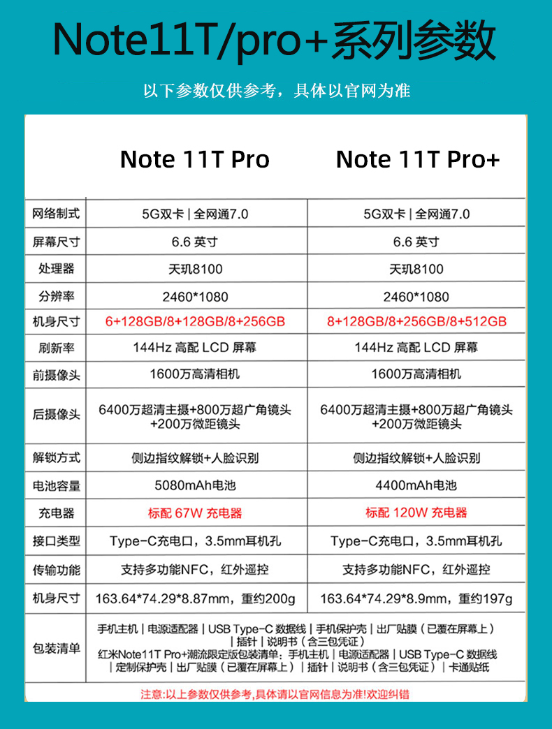 MIUI/小米 Redmi Note 11T Pro红米note11pro5G手机原装正品11tp+