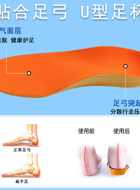 儿童足弓扁平足矫正鞋垫