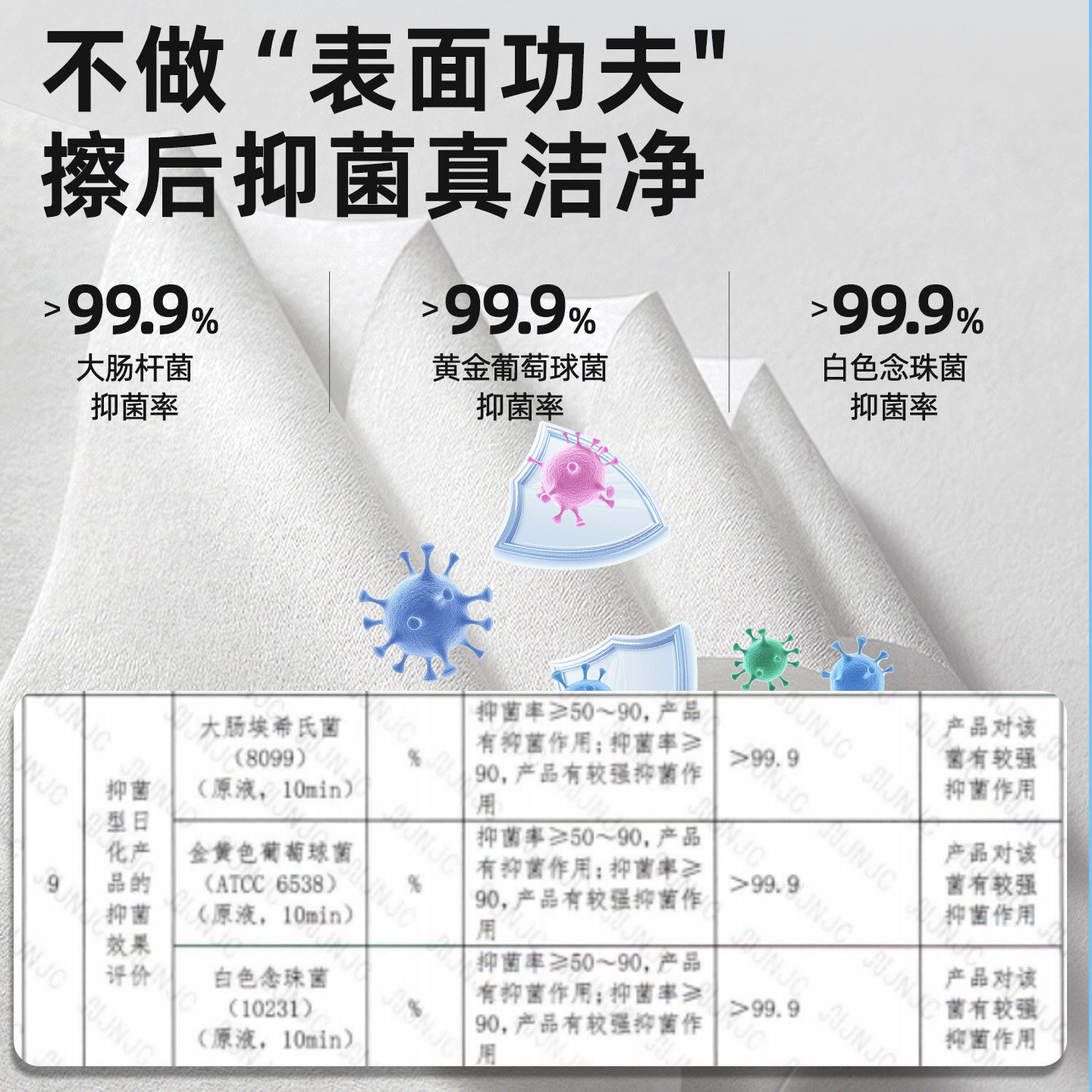 日本厨房清洁湿巾去油去污家用湿纸巾油污专用免洗一擦干净油烟机,淘宝优惠券,粉丝福利购,淘宝优惠卷