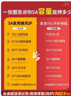 风炉平炉广东珠海风炉UKOEO