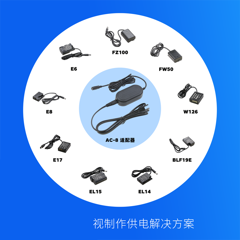 索尼ZV-E10假电池FW50适配器a6000直播外接电源a7r2 a7m2 a64005T-图1