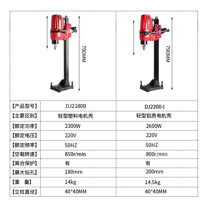 鼎坚2200轻巧款台钻金刚石水钻机工程钻孔机空调钻水电钻水磨钻机 - 图2