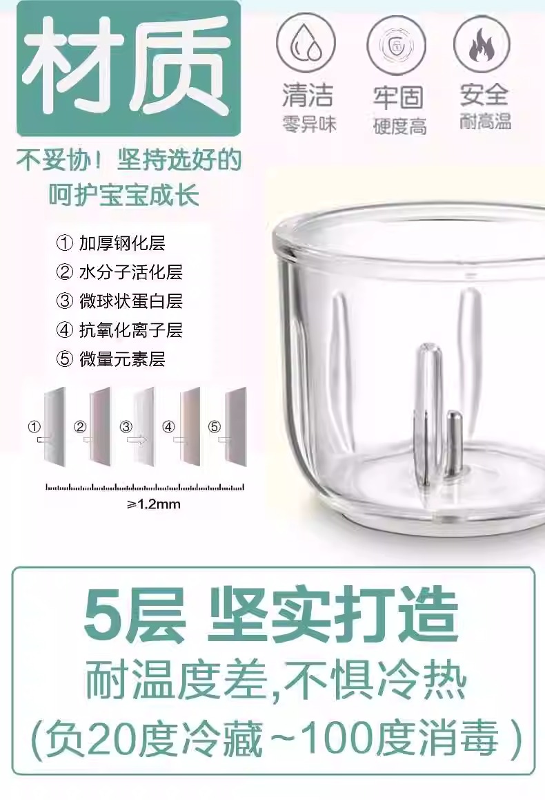 小贝熊婴儿辅食机玻璃杯配件0.3升KN-01原装切碎杯盖KN-23密封圈-图1