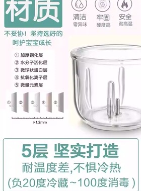 小贝熊婴儿辅食机玻璃杯配件0.3升KN-01原装切碎杯盖KN-23密封圈
