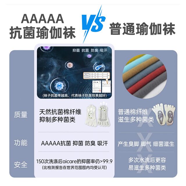 ຖົງຕີນໂຍຜະລິດໃນຊ່ວງລຶະເບິ່ງຮ້ອນຕ້ານເຊື້ອແບັກທີເຣັຍ, ບໍ່ລື່ນ, ຖົງຕີນ Pilates ຫ້ານິ້ວຂອງແມ່ຍິງມືອາຊີບ, ການຝຶກອົບຮົມຖົງຕີນໂຍຜະລິດພິເສດໃນລົ່ມ