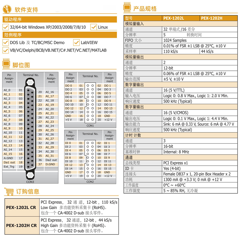 泓格PEX-1202H L多功能数据采集卡PCIE-8620/8650/8622/8652DIO卡 - 图1