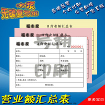 Order Printing Day Turnover Matrix Cashier of the Bank Pay Bill Miscellaneous Income Transfer Hotel Deposit