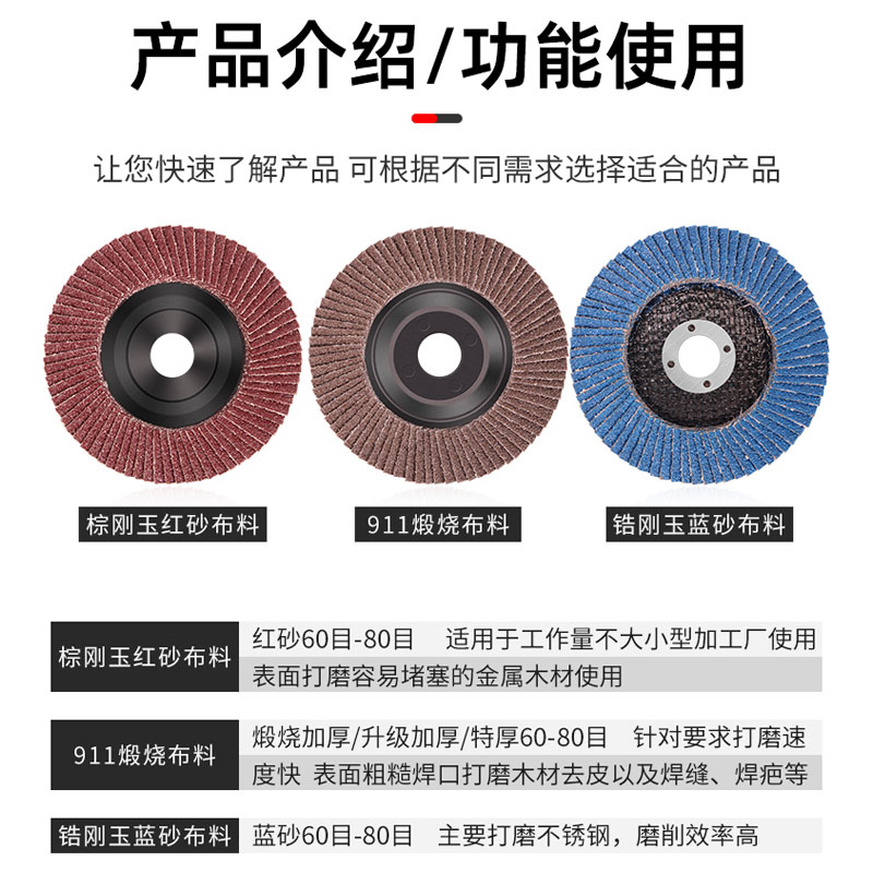 125/150/180mm百叶片抛光片角磨机金属不锈钢砂布轮打磨片百叶轮 - 图3