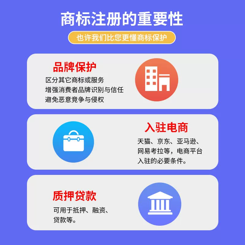 商标注册申请代办理购买转让过户变更续展复审公司个人版权厦门市