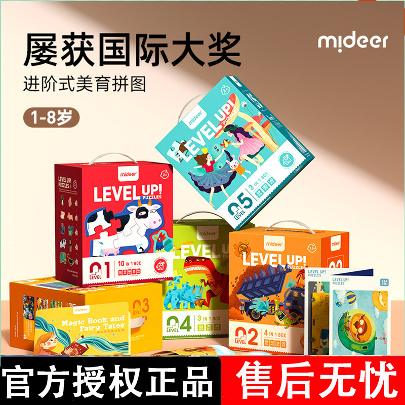 图3