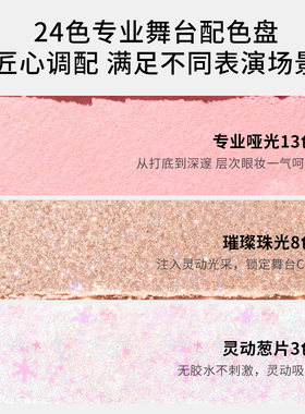 德国嫩芙儿童24色眼影盘安全彩妆