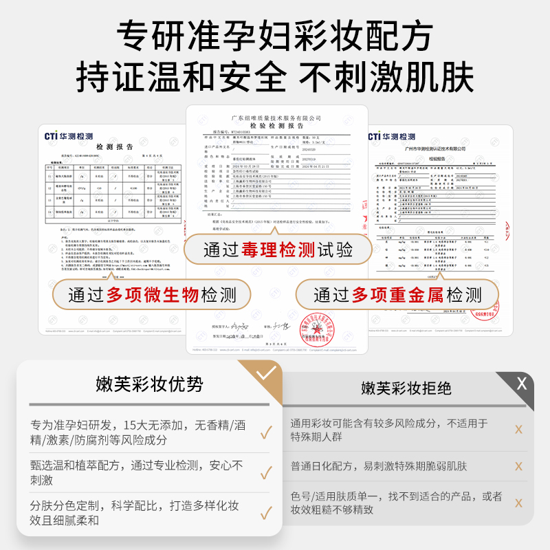 German Nenfu Pregnant Women Makeup Set Cosmetics